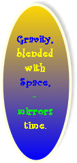 Gravity blended with Space