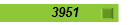 3951