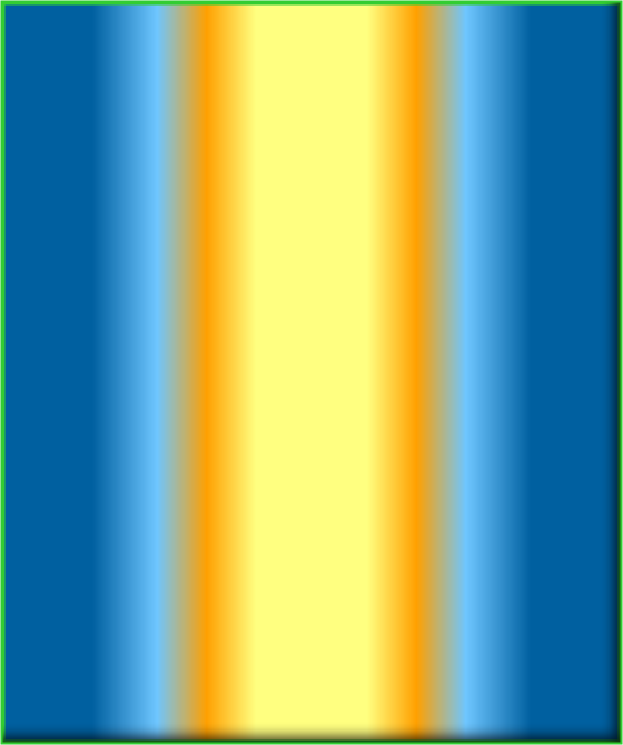 Quatrain of IQ