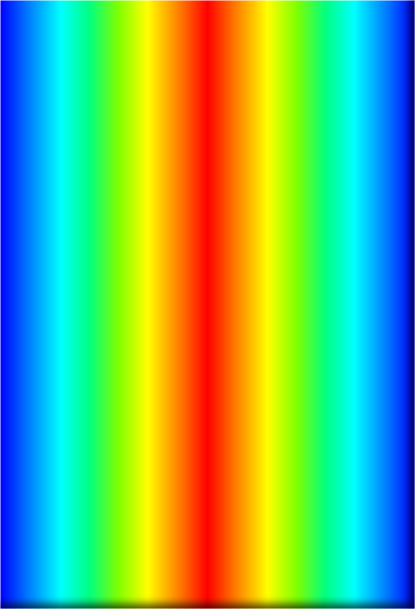 Quatrain ofRaacial Lubricant