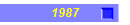 1987