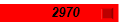 2970