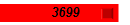 3699