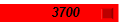 3700